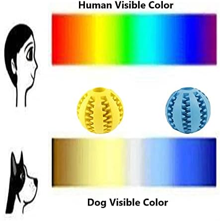 TSZSON 2 Играчки за кучета за Агресивни Жевателей Видими Цветни Топки за Кучета, Играчки за Дъвчене за Кучета, Интерактивни