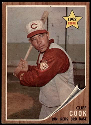 1962 Topps # 41 Клиф Кук Синсинати Редс (Бейзболна картичка), БИВШ+ Редс